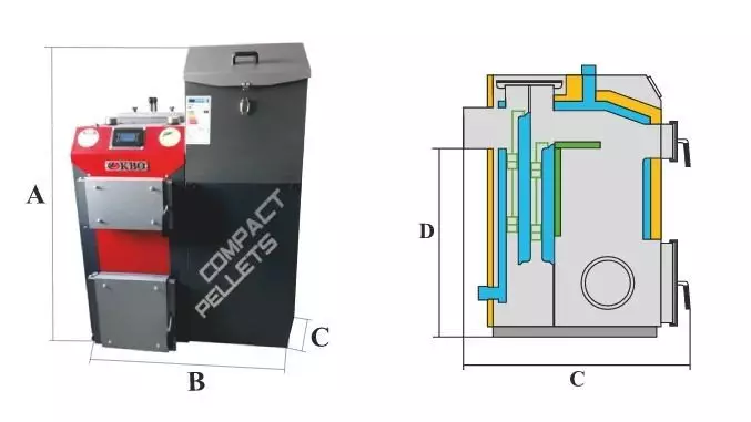 kociol compact pellets schemat